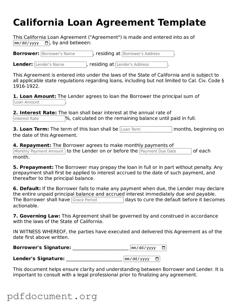 Blank Loan Agreement Form for California State