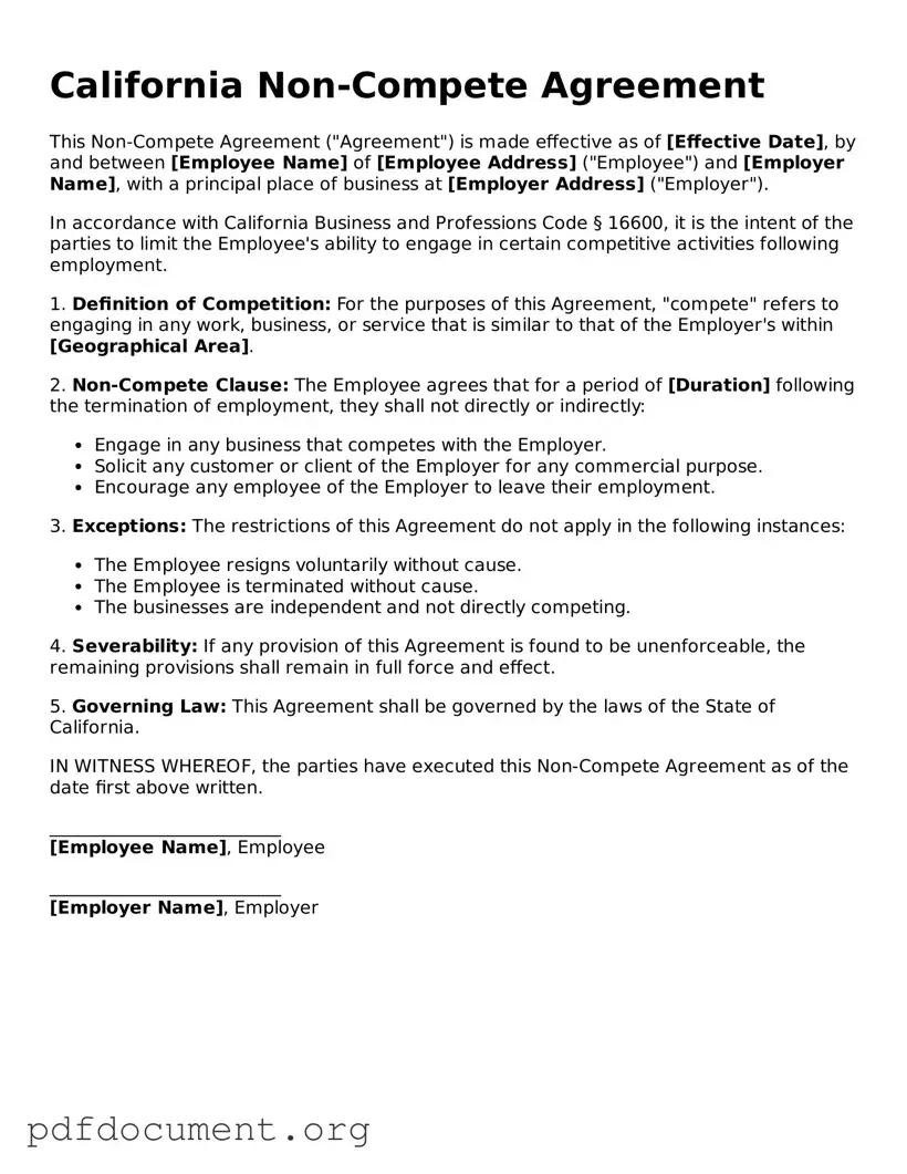 Blank Non-compete Agreement Form for California State