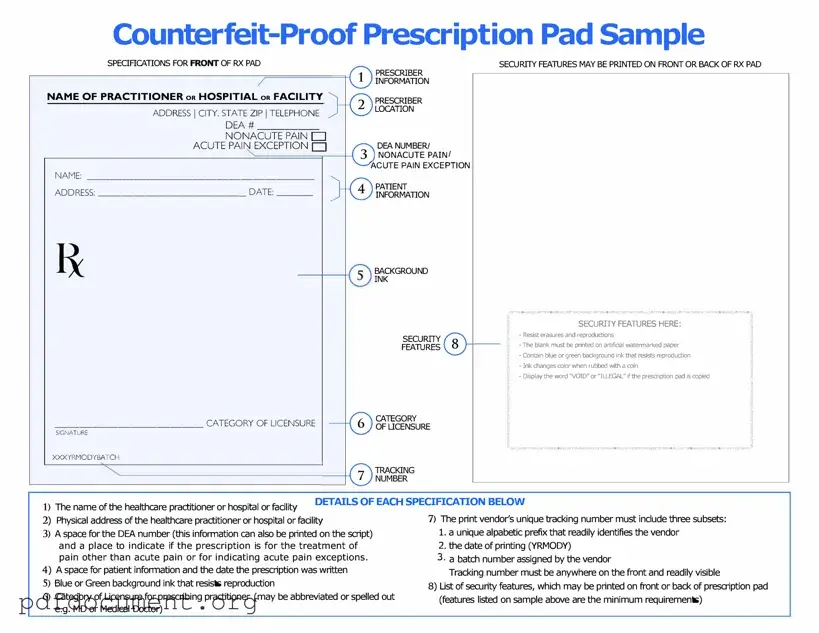 Fill Out Your Prescription Pad Form