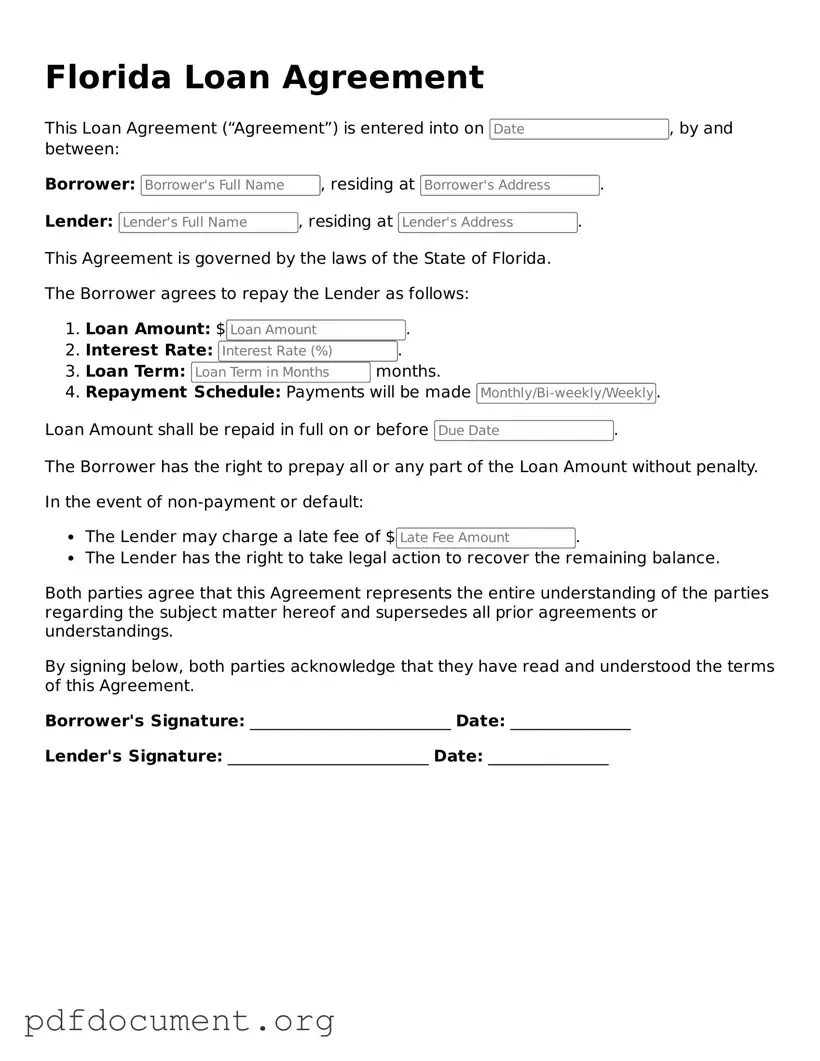 Blank Loan Agreement Form for Florida State