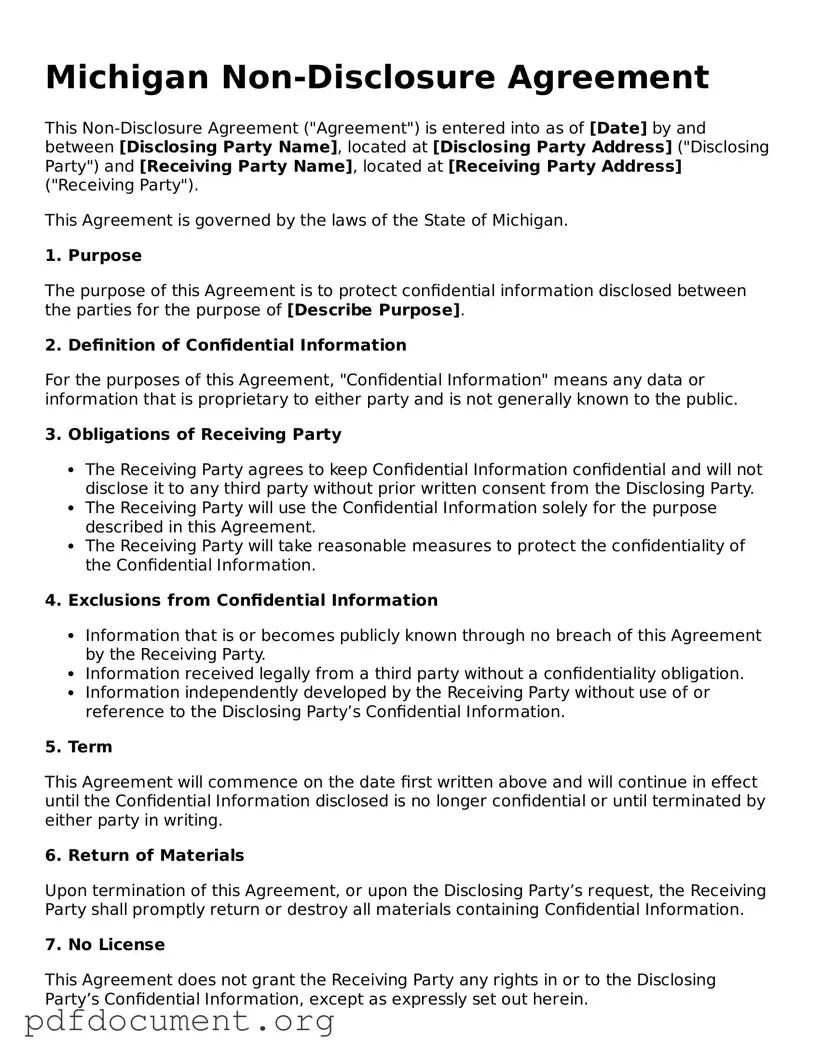 Blank Non-disclosure Agreement Form for Michigan State