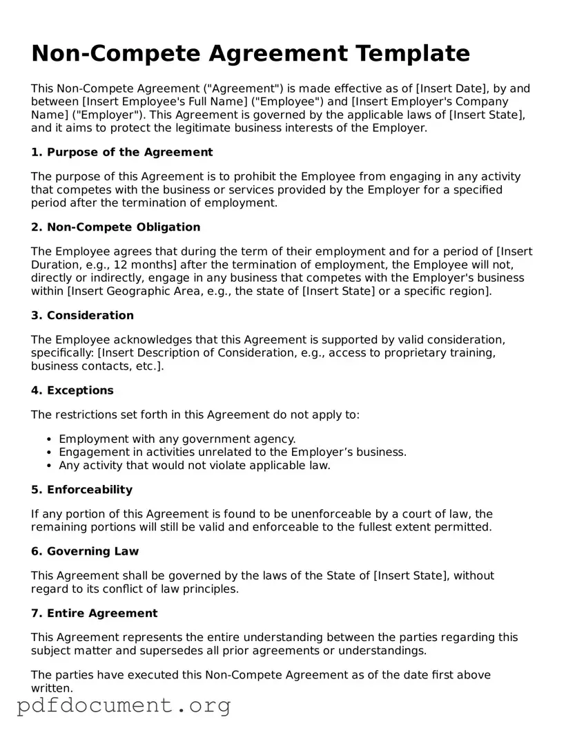 Attorney-Approved Non-compete Agreement Template