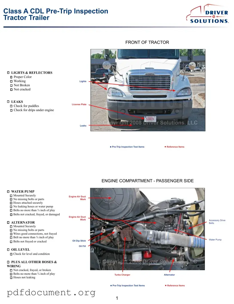 Fill Out Your Pre Trip Inspection Checklist Form