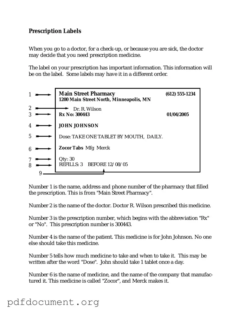 Fill Out Your Prescription Label Form